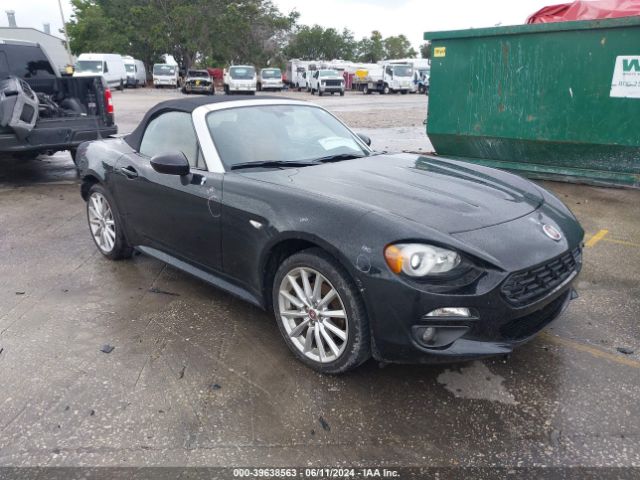 2020 FIAT 124 SPIDER JC1NFAEK4L0145256