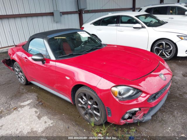 2017 FIAT 124 SPIDER JC1NFAEK9H0109070