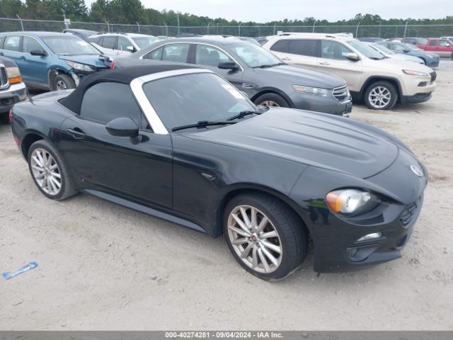 2017 FIAT 124 SPIDER JC1NFAEK1H0106700