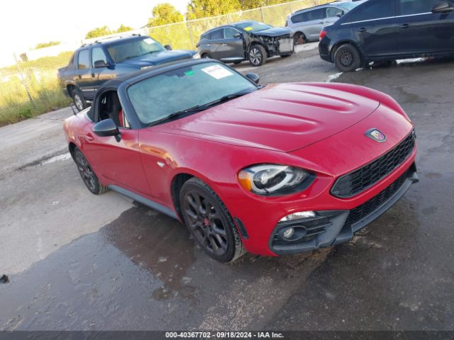 2017 FIAT 124 SPIDER JC1NFAEK0H0108793