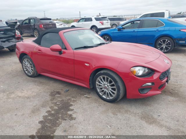 2017 FIAT 124 SPIDER JC1NFAEK9H0106606